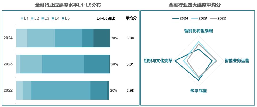 操作示意图
