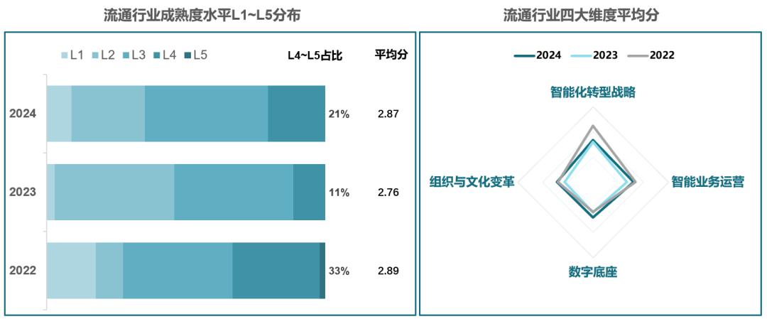 操作示意图