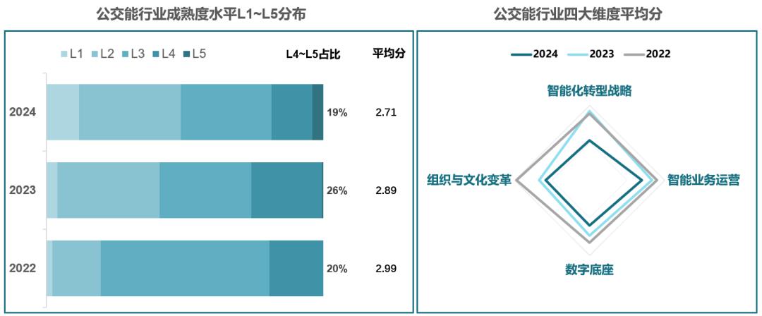 操作示意图
