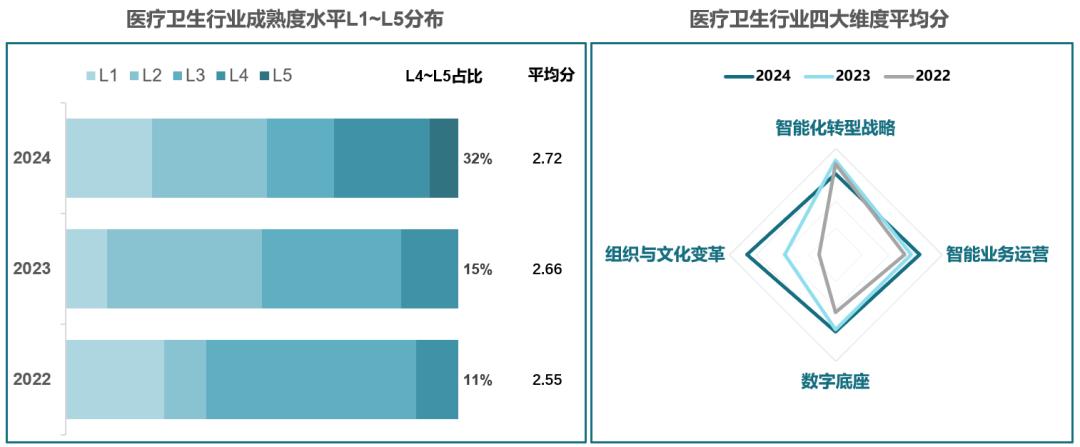 操作示意图