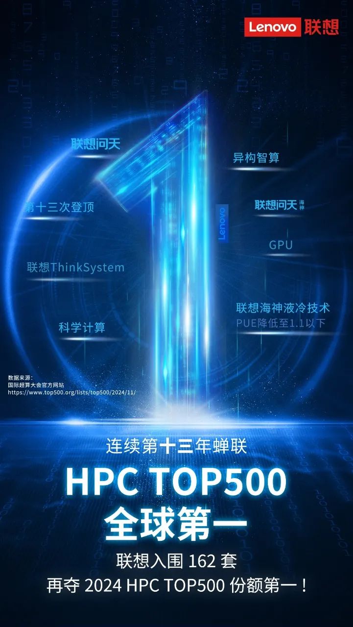 操作示意图
