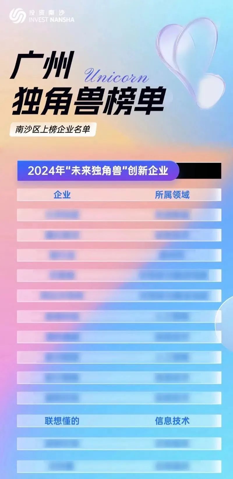 操作示意图