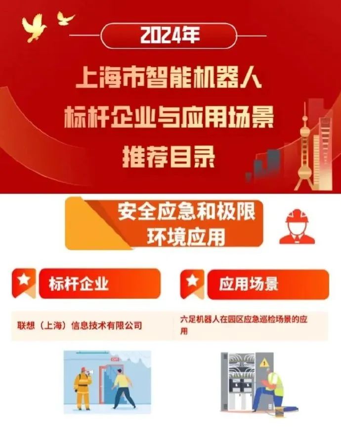操作示意图