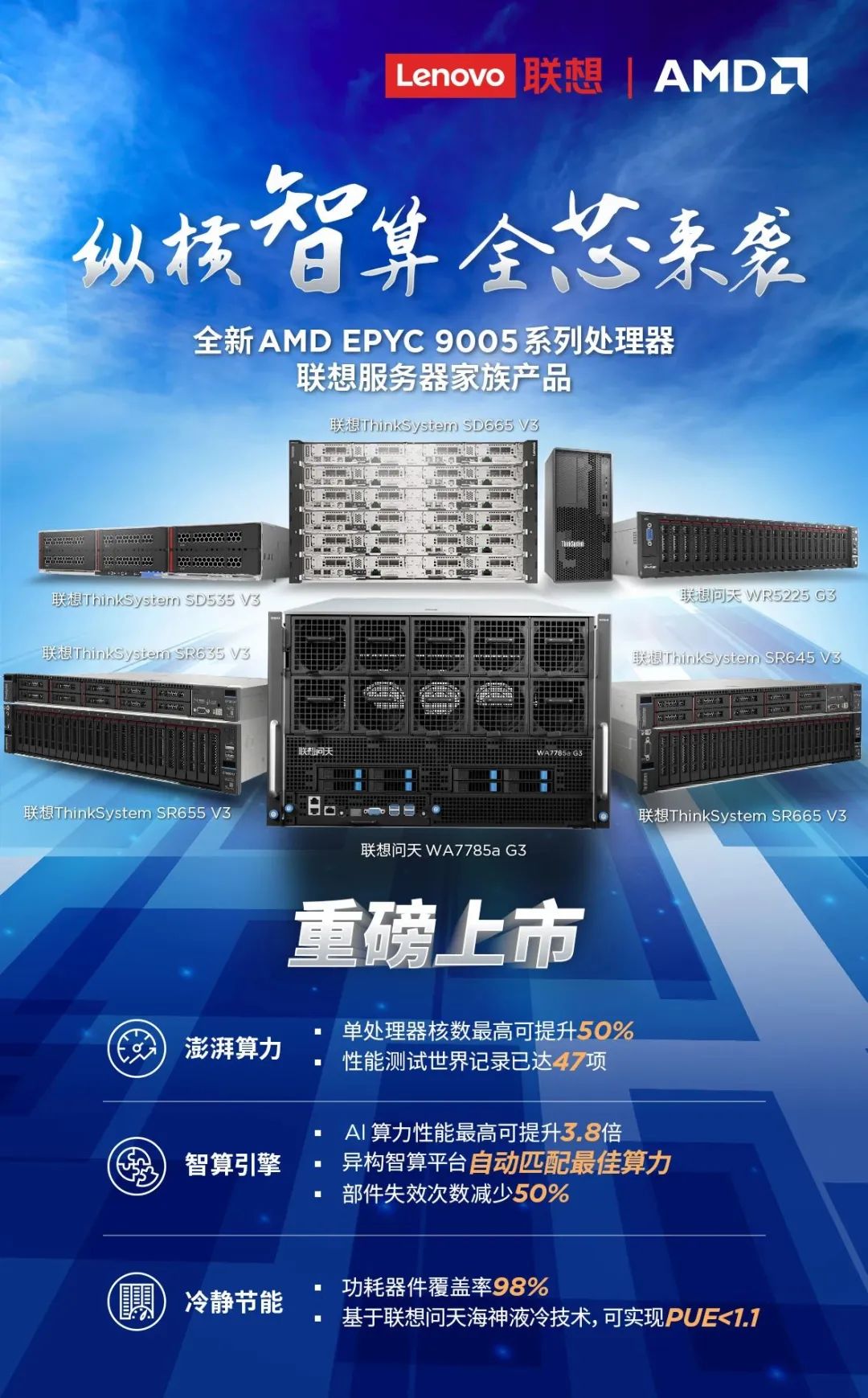 操作示意图