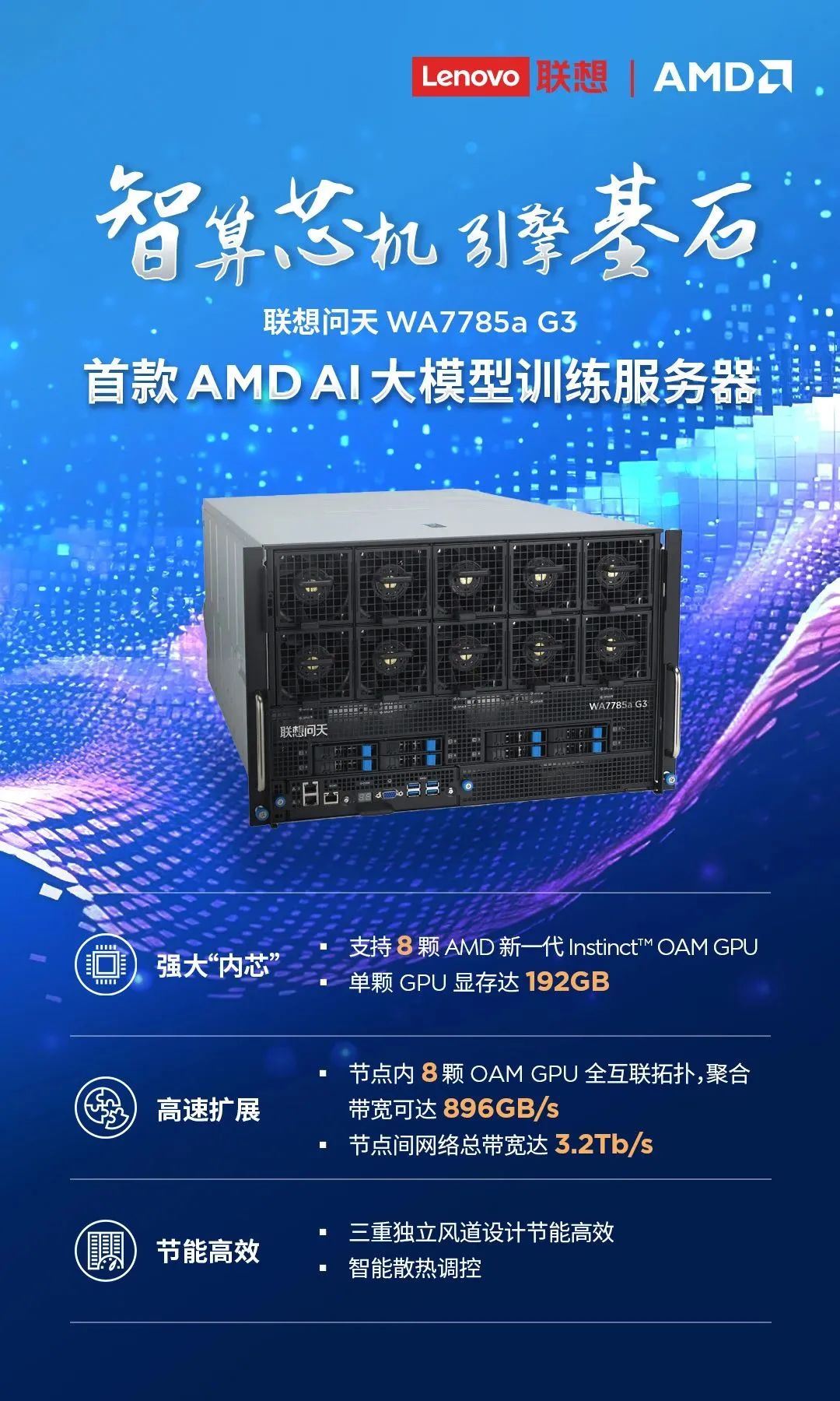 操作示意图