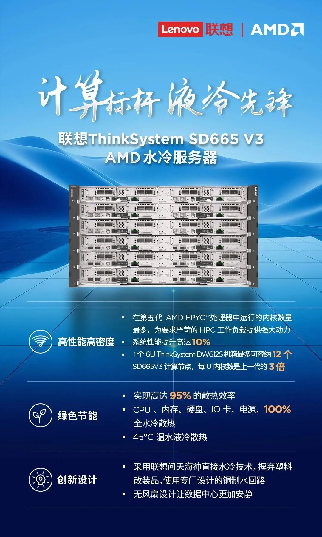 操作示意图