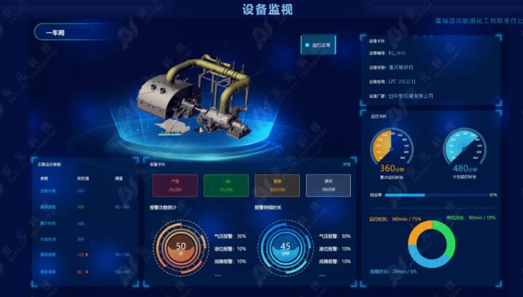 操作示意图