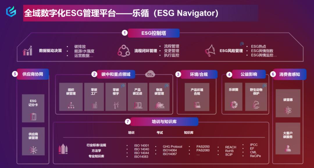 操作示意图