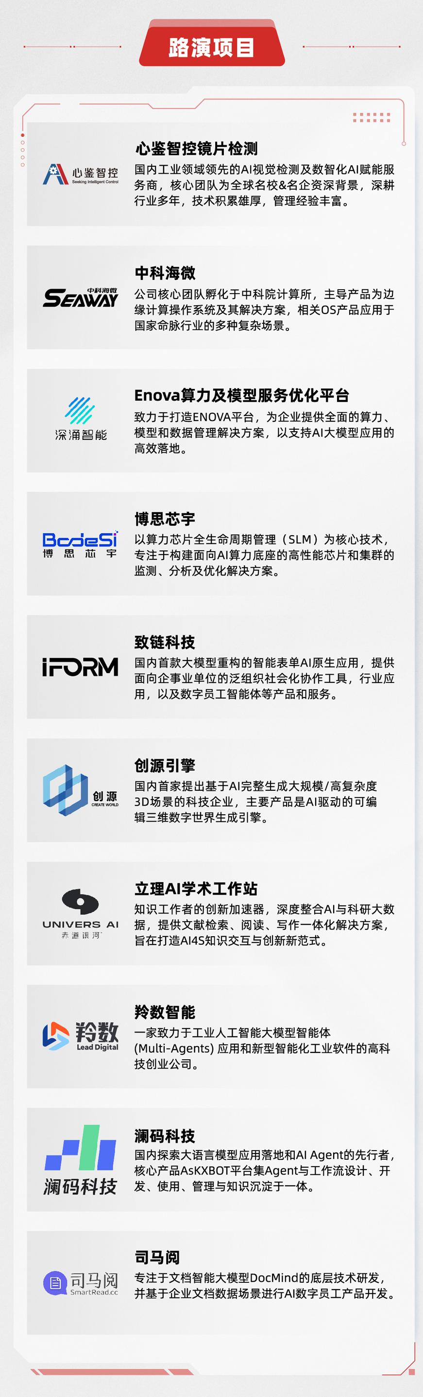 操作示意图