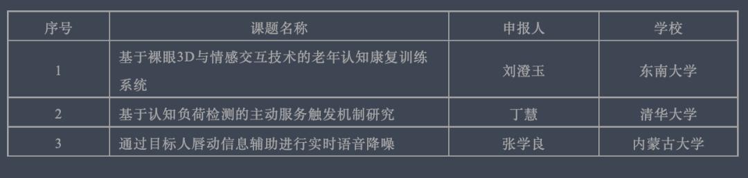 操作示意图