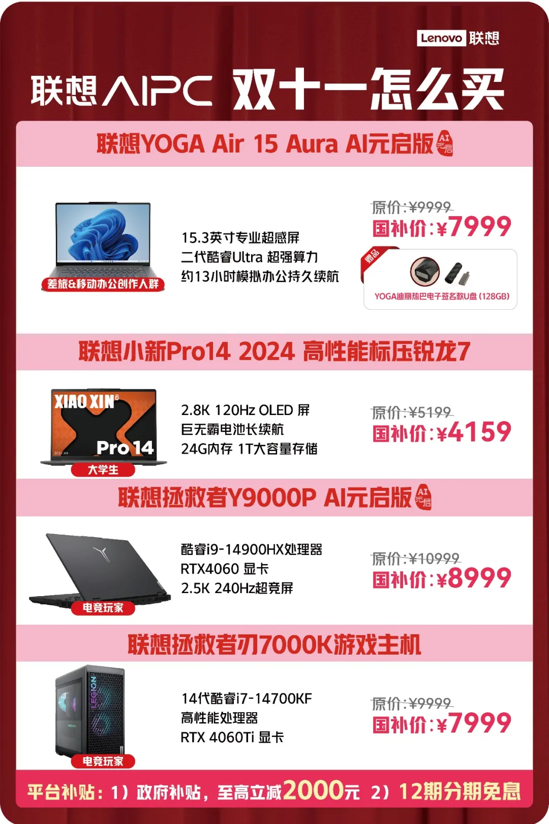 操作示意图