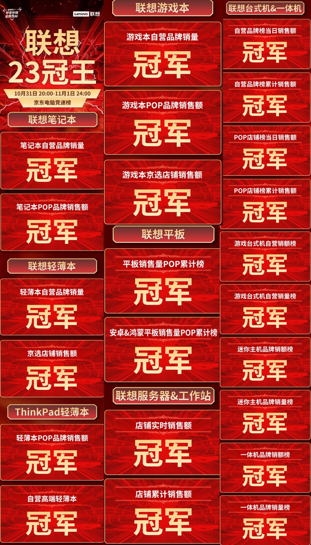 操作示意图