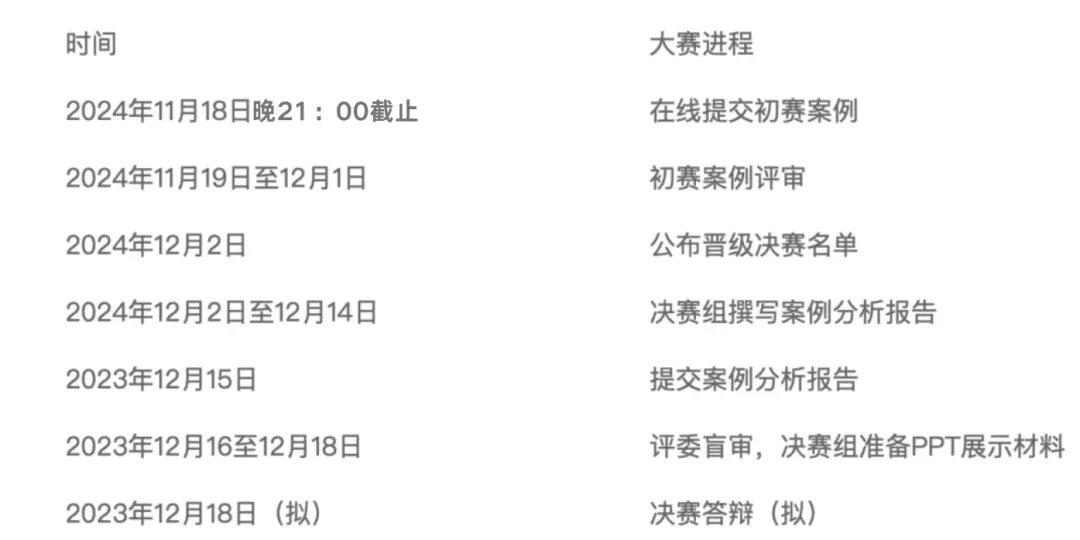 操作示意图