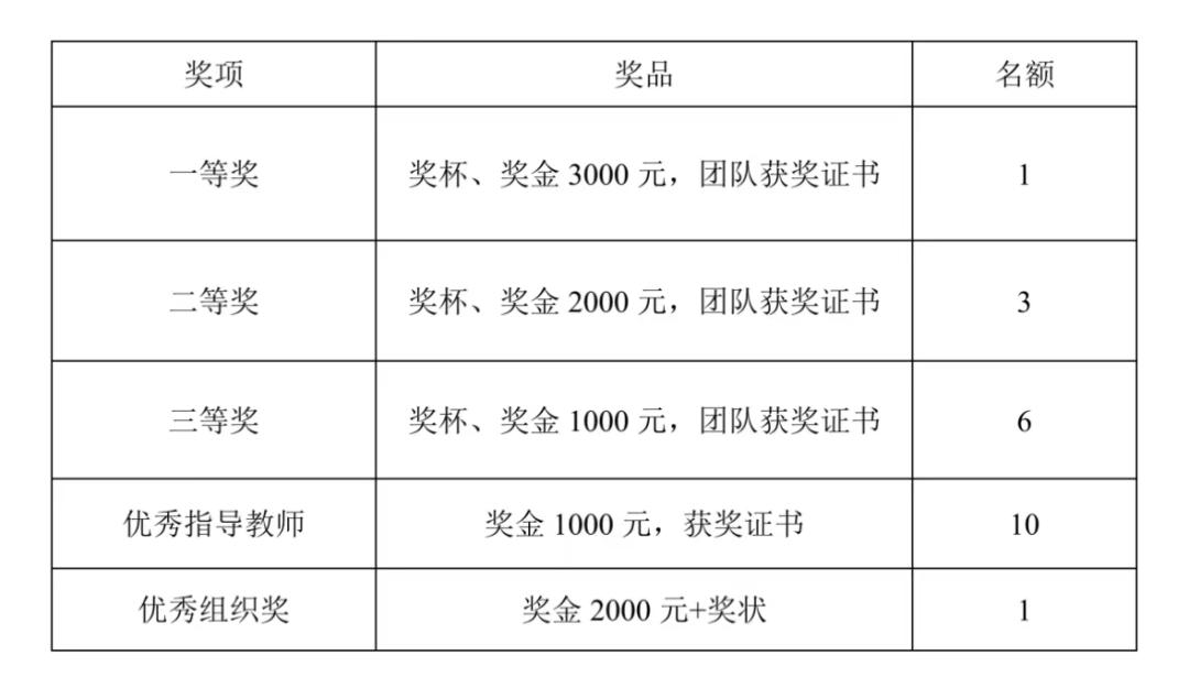 操作示意图