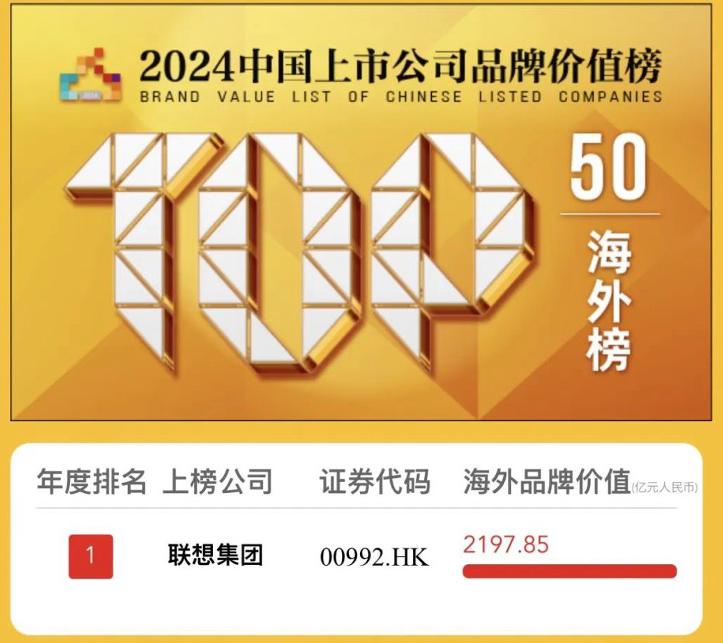 操作示意图