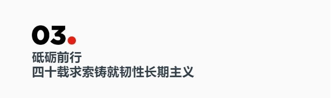 操作示意图