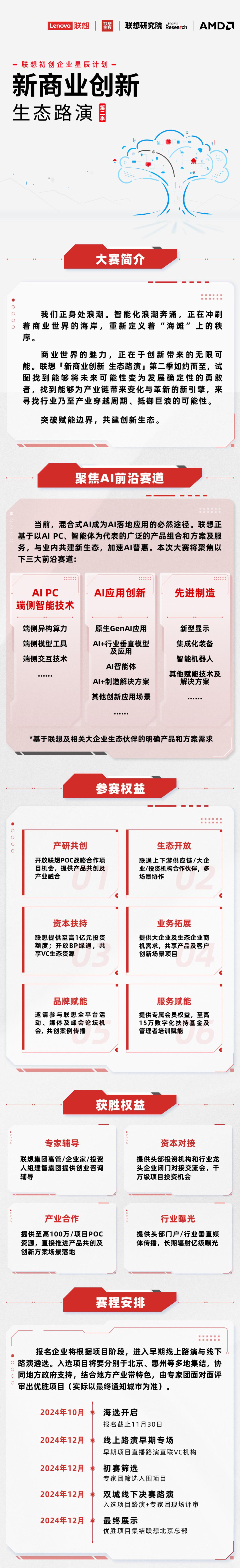 操作示意图