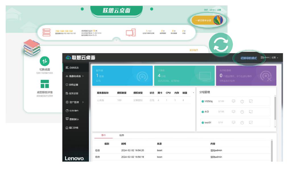 操作示意图