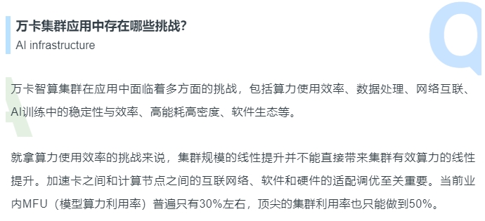 操作示意图