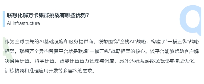 操作示意图