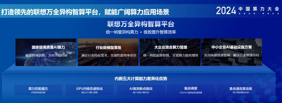 操作示意图
