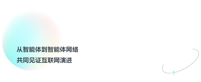 操作示意图