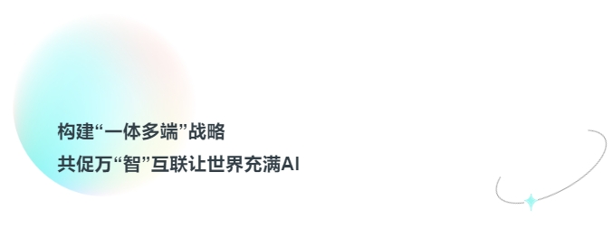 操作示意图