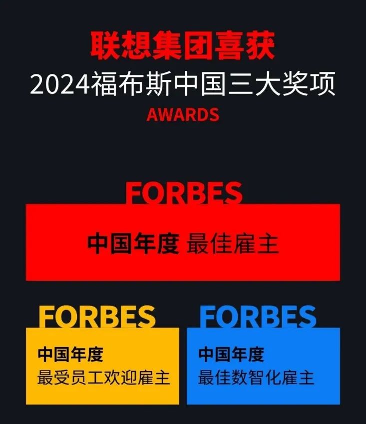 操作示意图