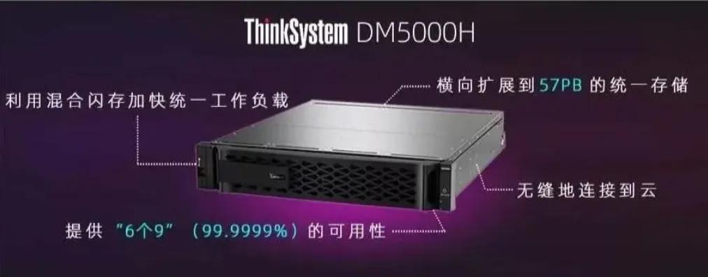 操作示意图