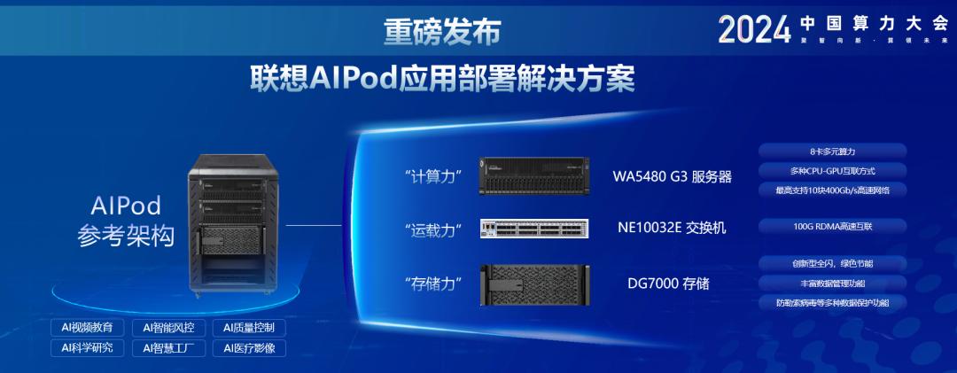 操作示意图