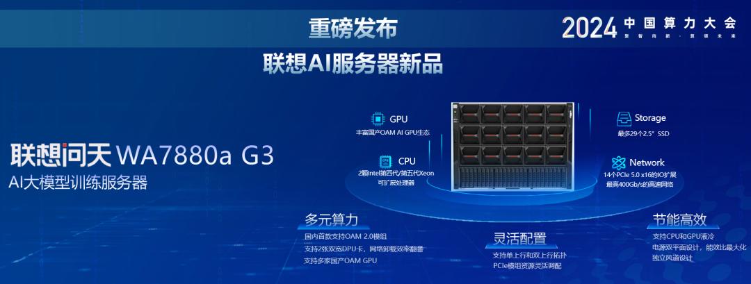 操作示意图