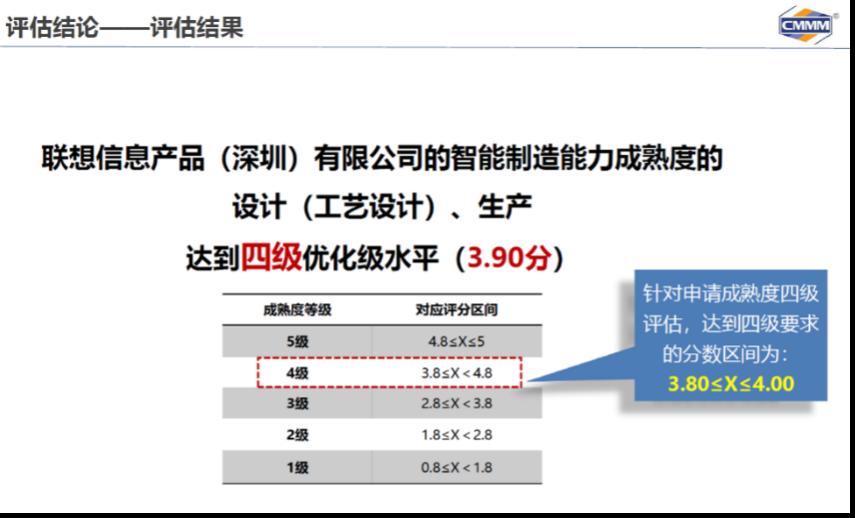 操作示意图
