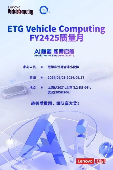 操作示意图