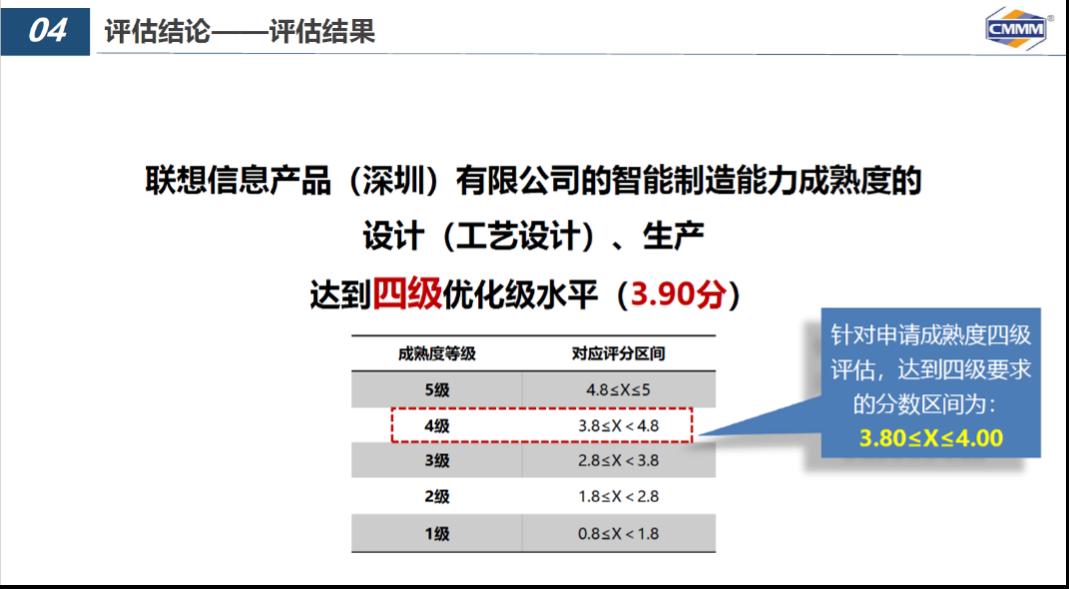 操作示意图
