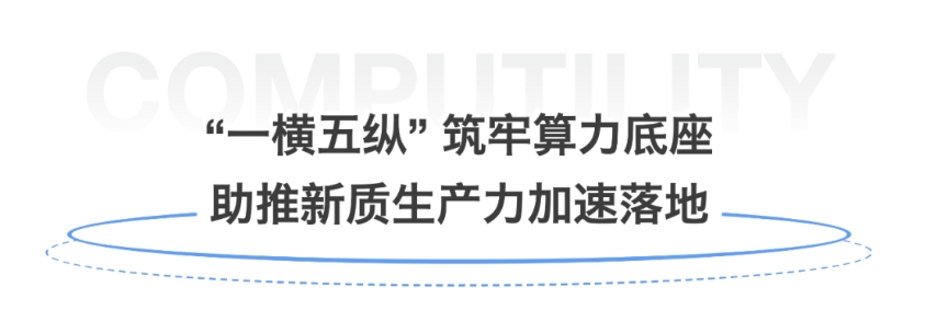 操作示意图