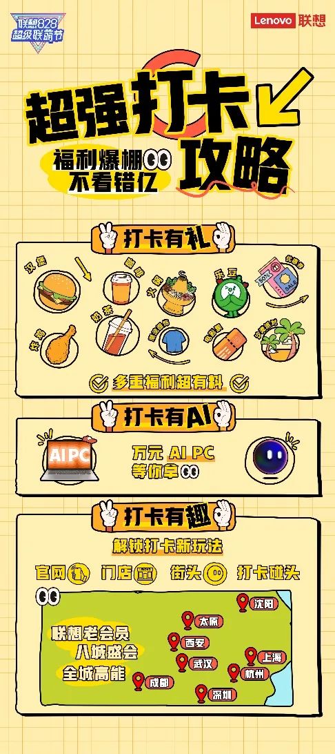 操作示意图