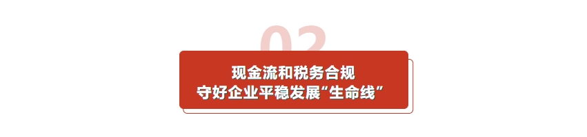 操作示意图