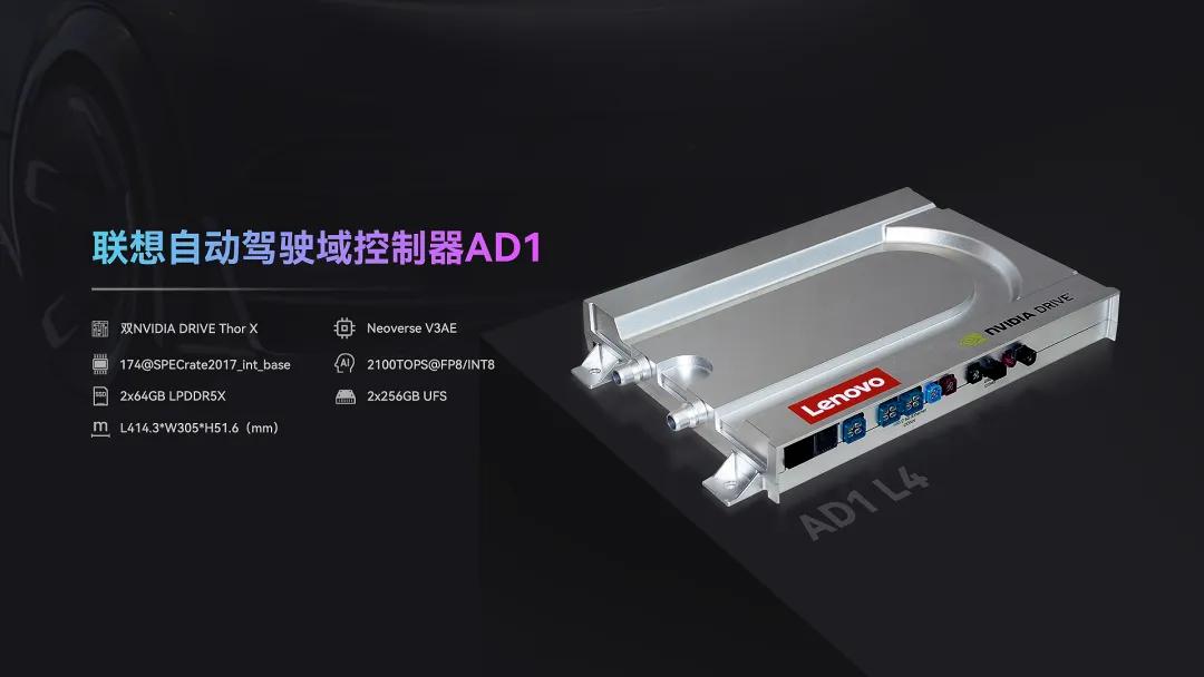 操作示意图