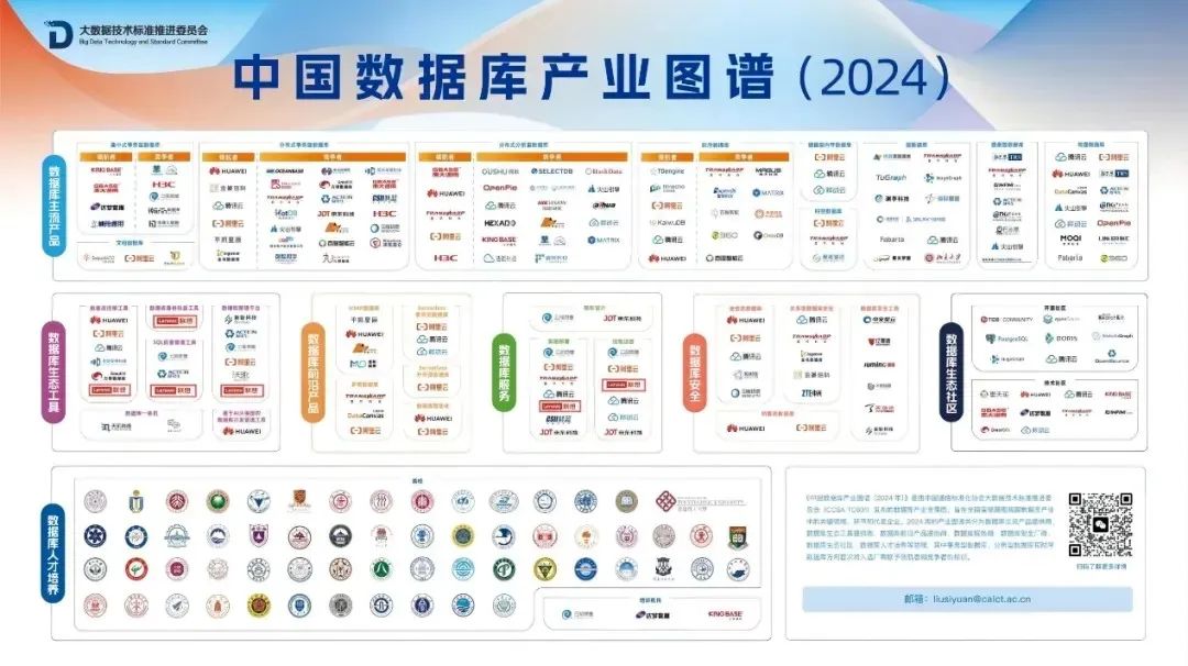 操作示意图