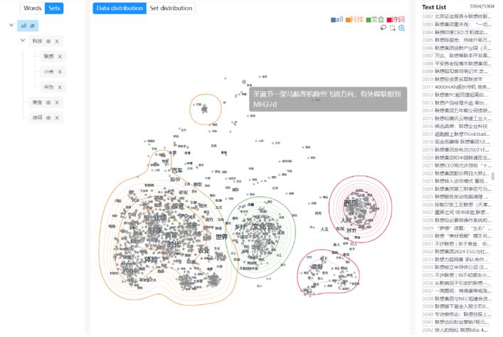 操作示意图