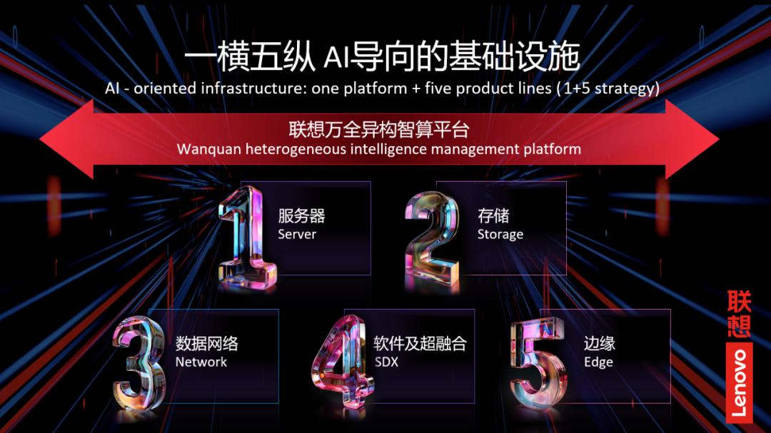 操作示意图