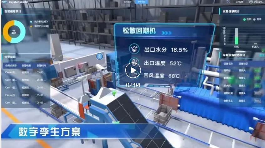 操作示意图