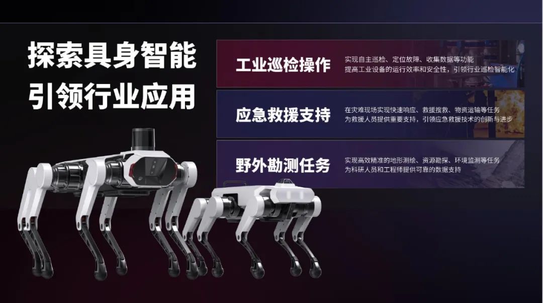 操作示意图