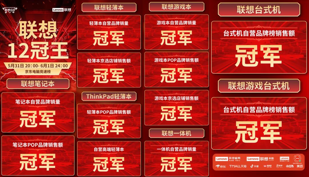操作示意图