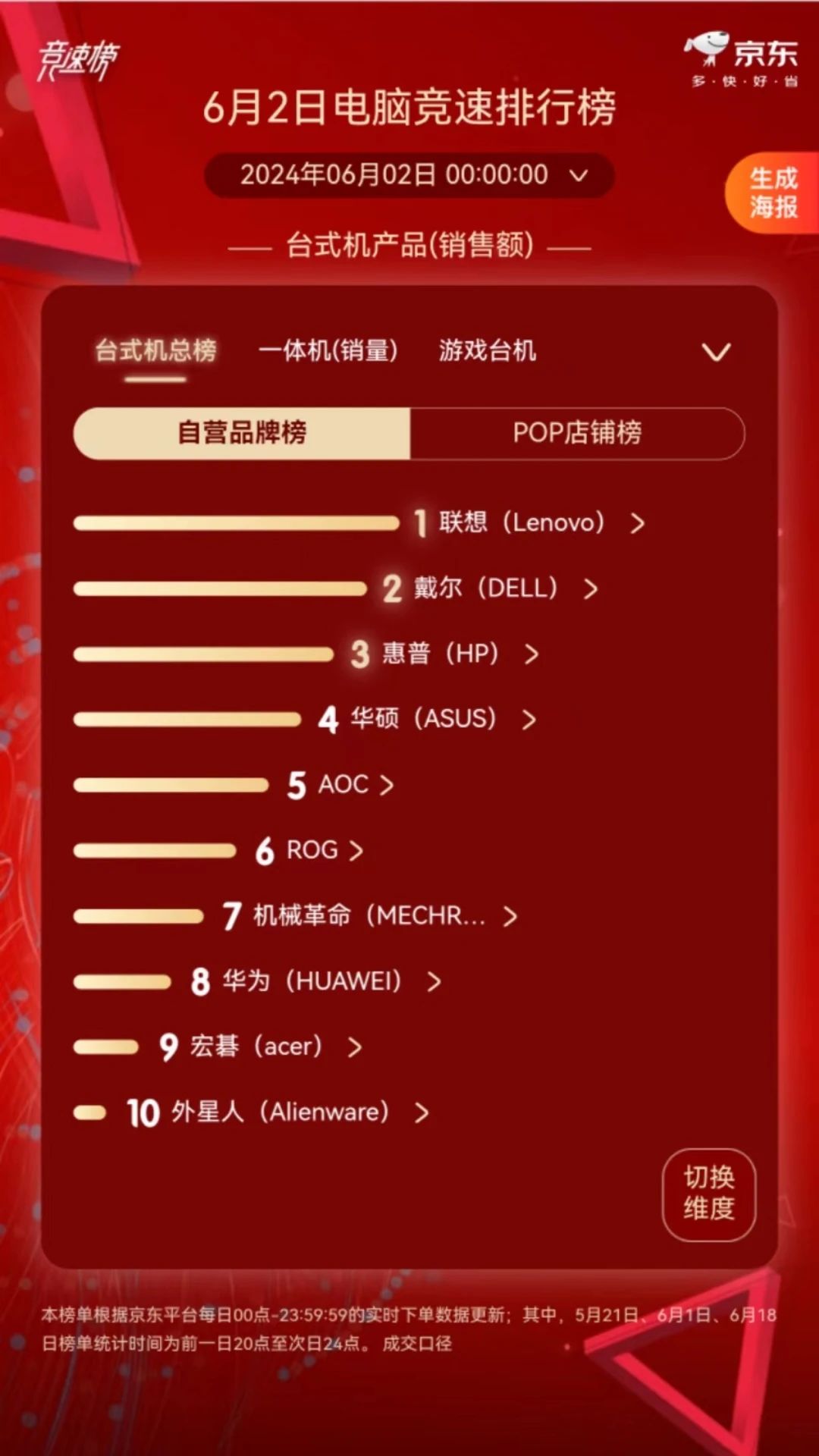 操作示意图