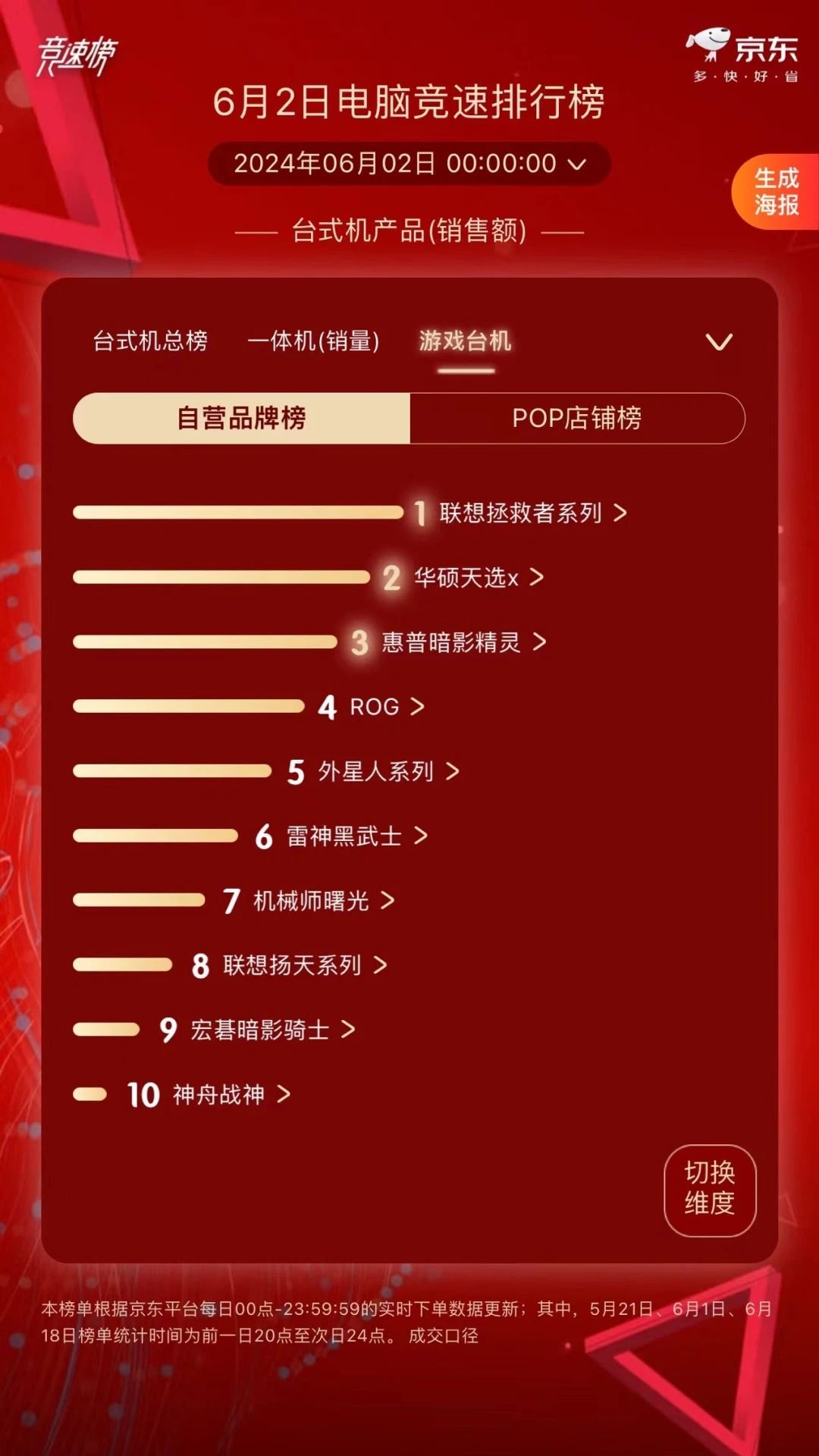 操作示意图