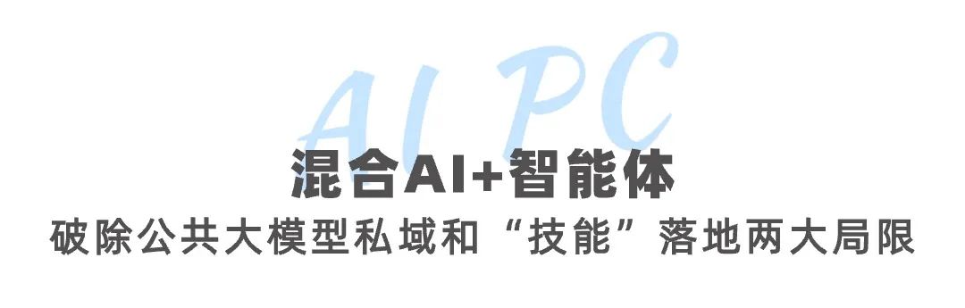 操作示意图