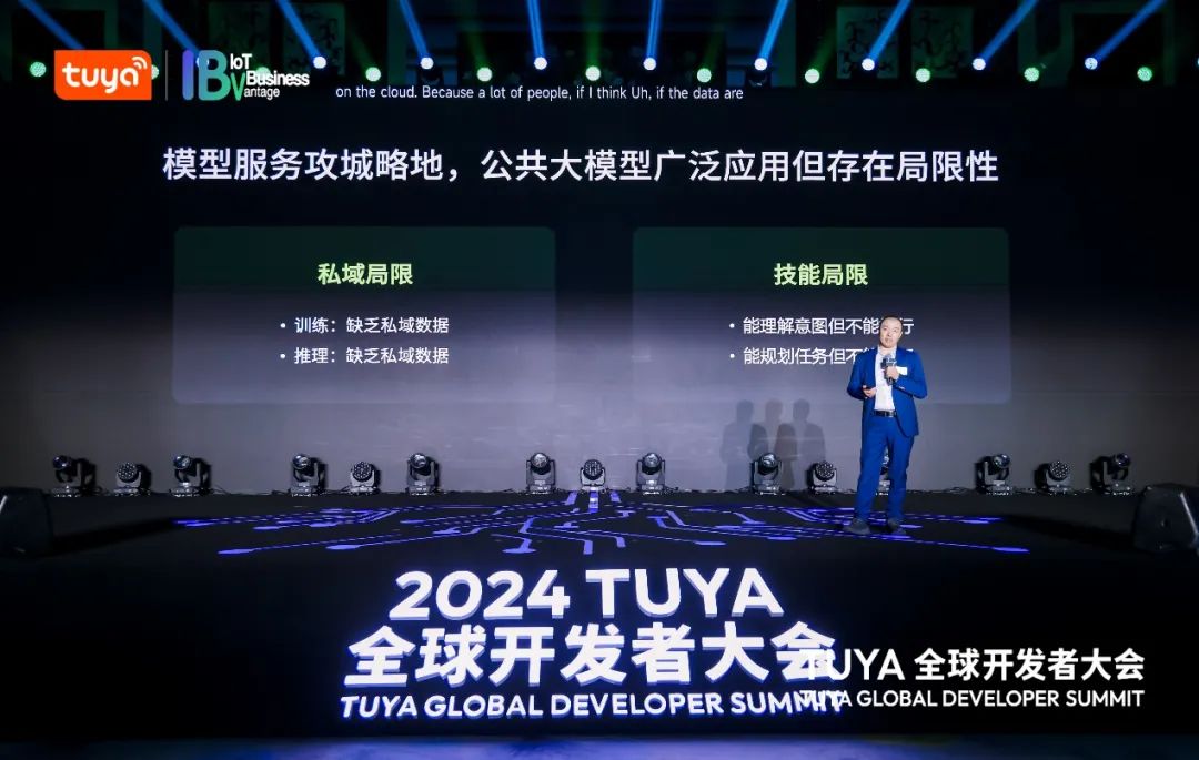 操作示意图