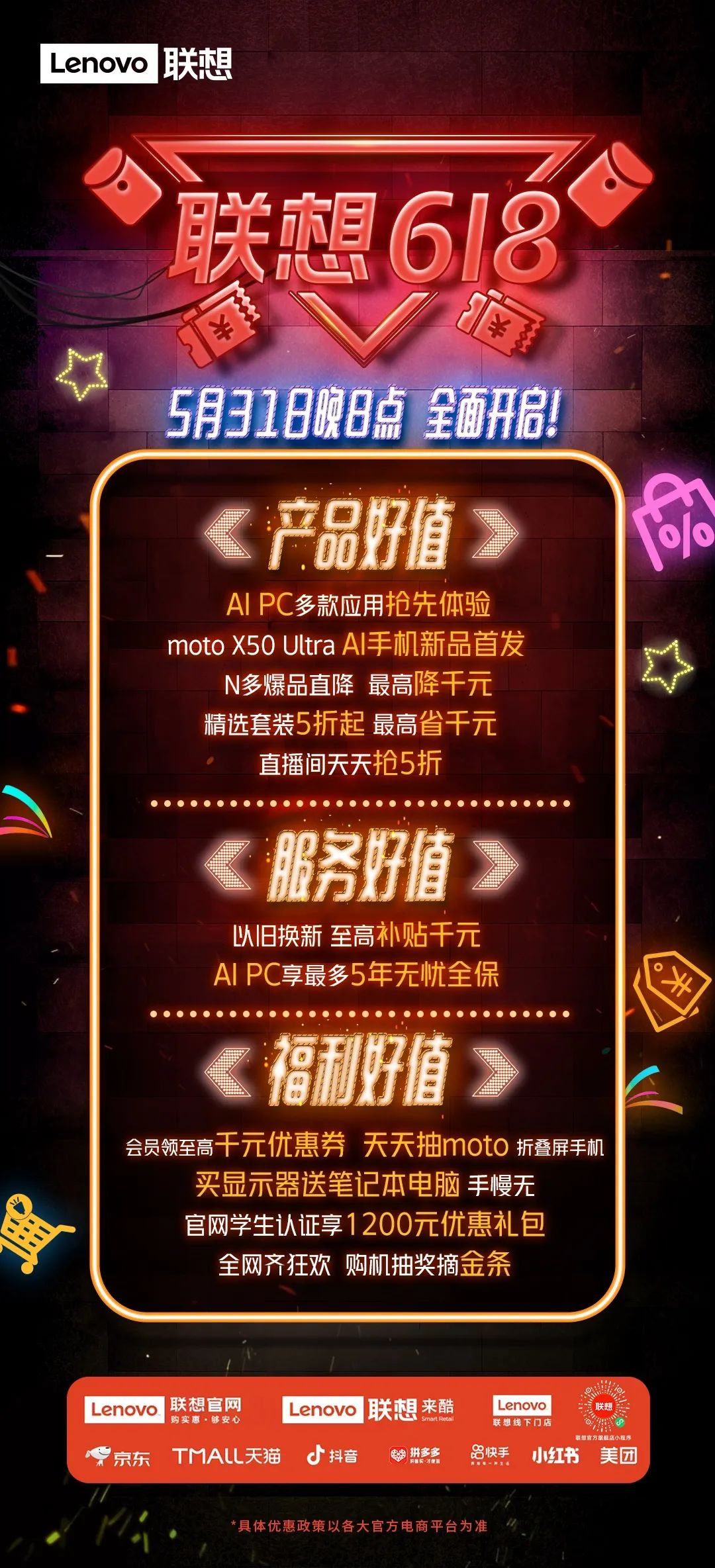 操作示意图
