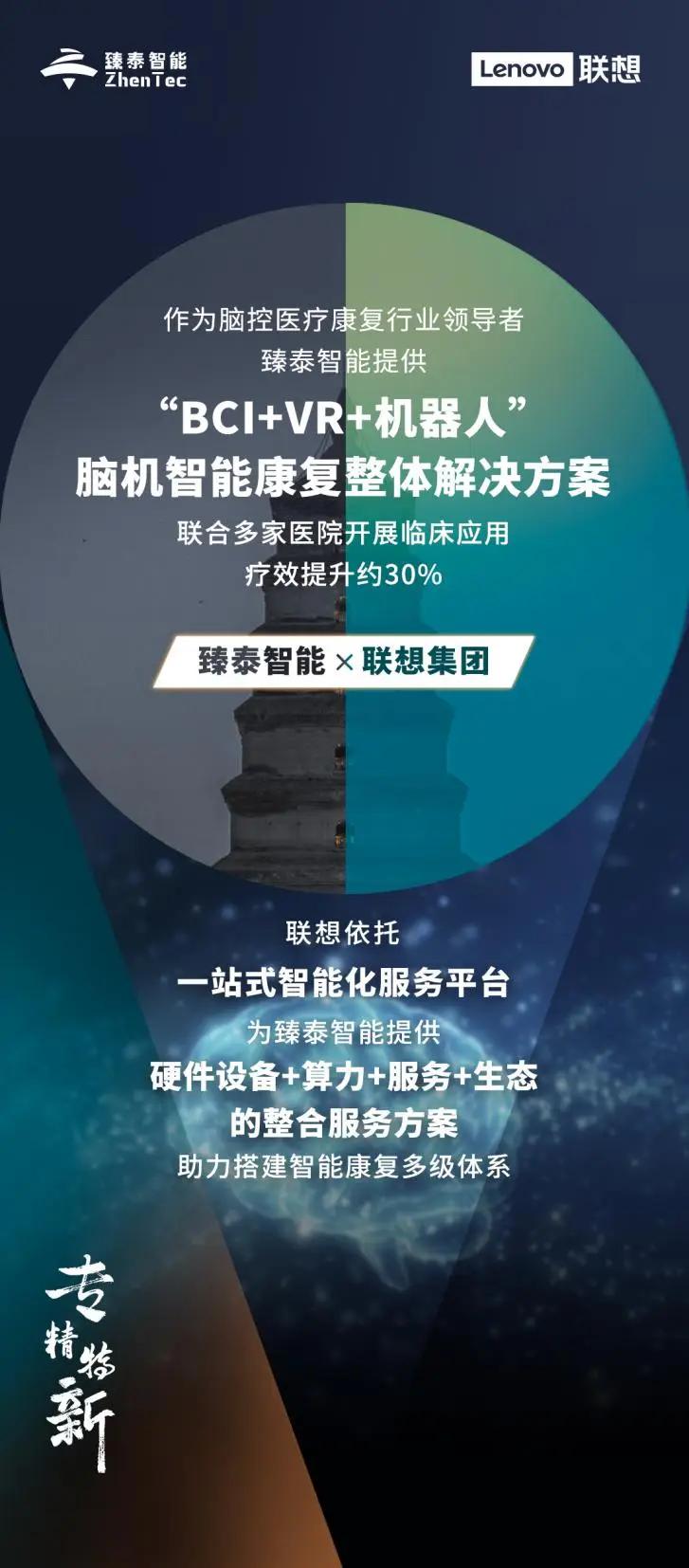 操作示意图